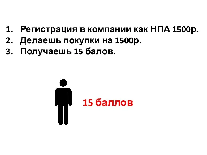 15 баллов Регистрация в компании как НПА 1500р. Делаешь покупки на 1500р. Получаешь 15 балов.