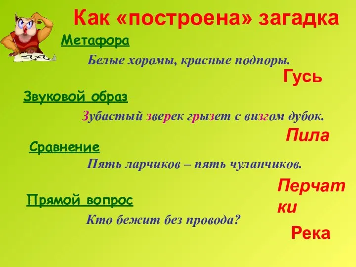 Как «построена» загадка Метафора Белые хоромы, красные подпоры. Гусь Звуковой образ Сравнение