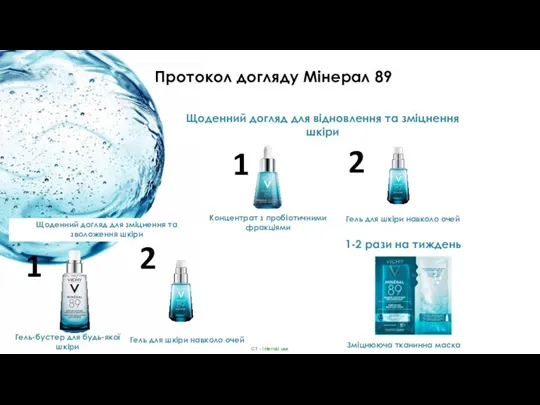 Протокол догляду Мінерал 89 Щоденний догляд для відновлення та зміцнення шкіри 1