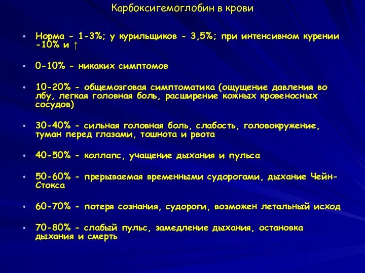 Карбоксигемоглобин в крови Норма - 1-3%; у курильщиков - 3,5%; при интенсивном