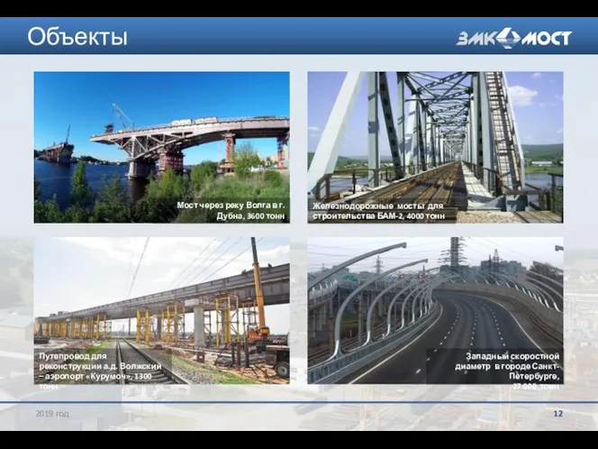 Объекты 2019 год Мост через реку Волга в г. Дубна, 3600 тонн