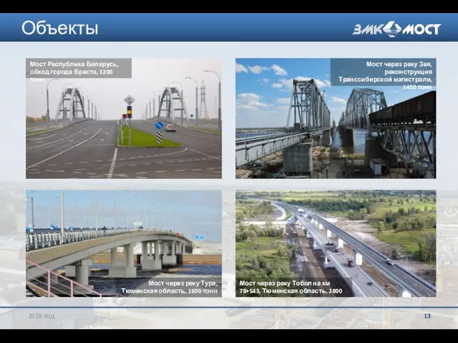 Объекты 2019 год Мост Республика Беларусь, обход города Бреста, 1200 тонн Мост