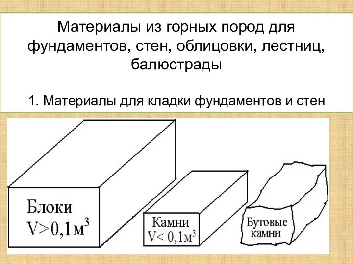 Материалы из горных пород для фундаментов, стен, облицовки, лестниц, балюстрады 1. Материалы