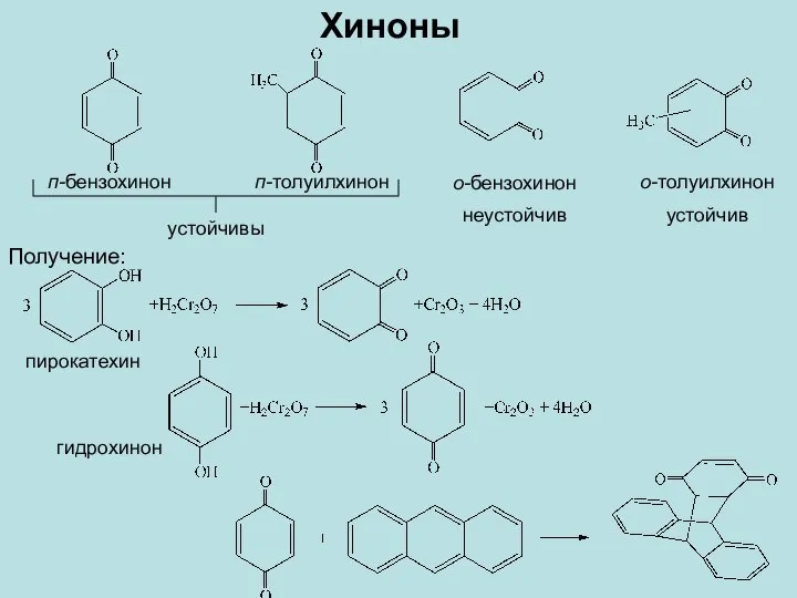 Хиноны п-бензохинон п-толуилхинон о-бензохинон о-толуилхинон устойчивы неустойчив устойчив Получение: пирокатехин гидрохинон