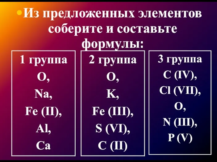 Из предложенных элементов соберите и составьте формулы: