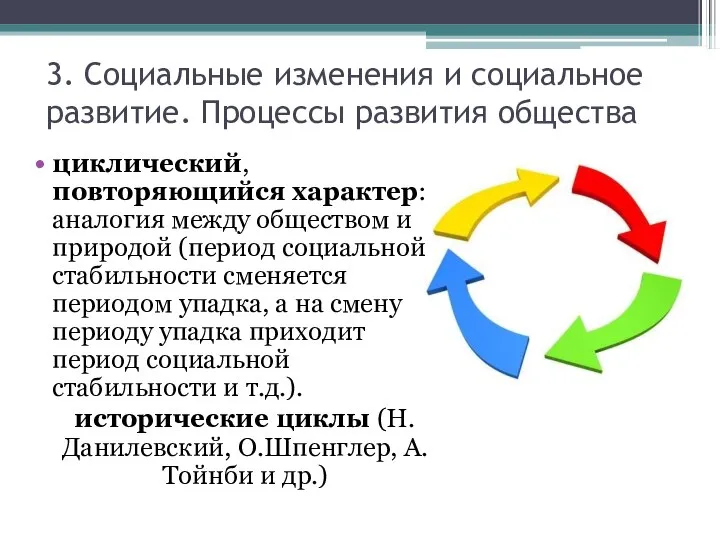 3. Социальные изменения и социальное развитие. Процессы развития общества циклический, повторяющийся характер: