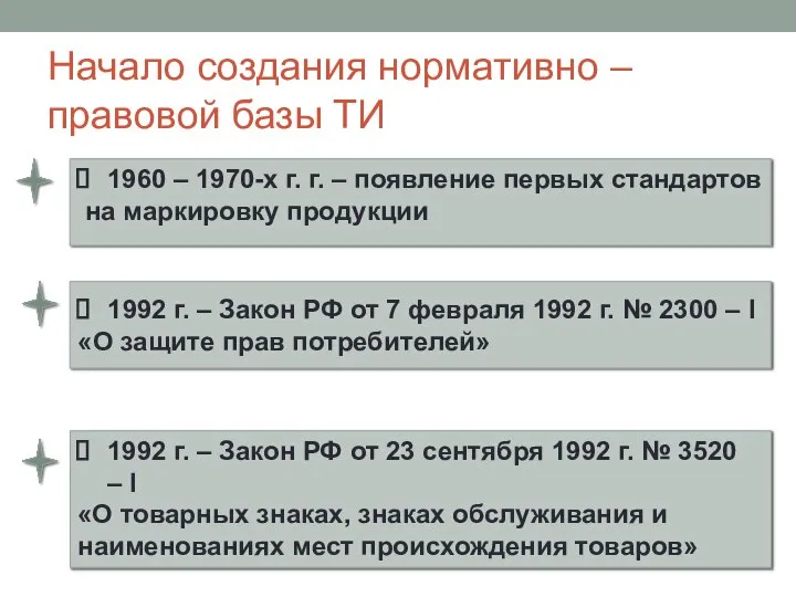 Начало создания нормативно – правовой базы ТИ 1960 – 1970-х г. г.