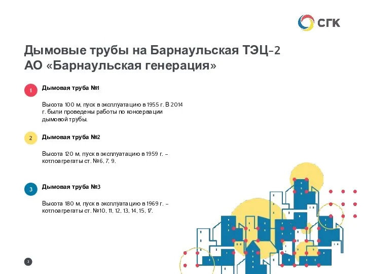 Дымовые трубы на Барнаульская ТЭЦ-2 АО «Барнаульская генерация» Дымовая труба №1 Высота