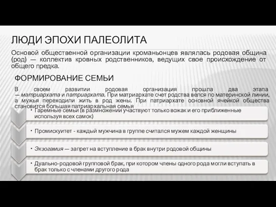 ЛЮДИ ЭПОХИ ПАЛЕОЛИТА Основой общественной организации кроманьонцев являлась ро­довая община (род) —