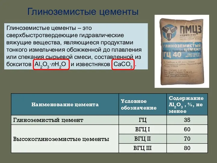 Глиноземистые цементы Глиноземистые цементы – это сверхбыстротвердеющие гидравлические вяжущие вещества, являющиеся продуктами