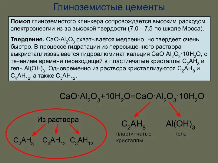 Глиноземистые цементы Помол глиноземистого клинкера сопровождается высоким расходом электроэнергии из-за высокой твердости