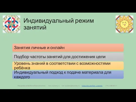 Индивидуальный режим занятий Академия семейного благополучия: fam-academy.ru fam-academy@yandex.ru https://vk.com/fam_academy +7 912 388 88 17