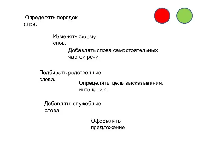 Определять порядок слов. Изменять форму слов. Добавлять слова самостоятельных частей речи. Подбирать