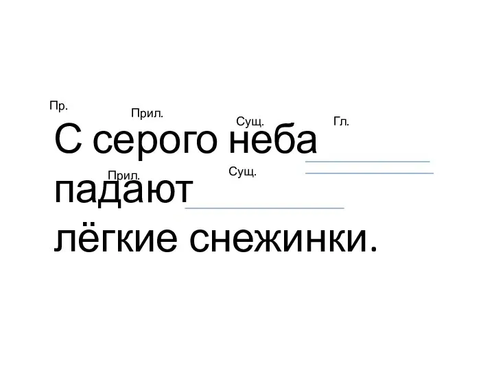 С серого неба падают лёгкие снежинки. Пр. Прил. Сущ. Гл. Прил. Сущ.