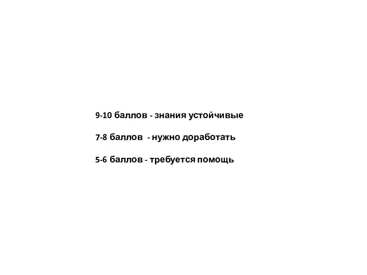 9-10 баллов - знания устойчивые 7-8 баллов - нужно доработать 5-6 баллов - требуется помощь