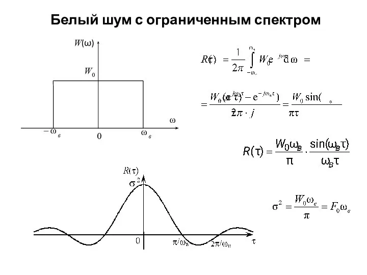 Белый шум с ограниченным спектром