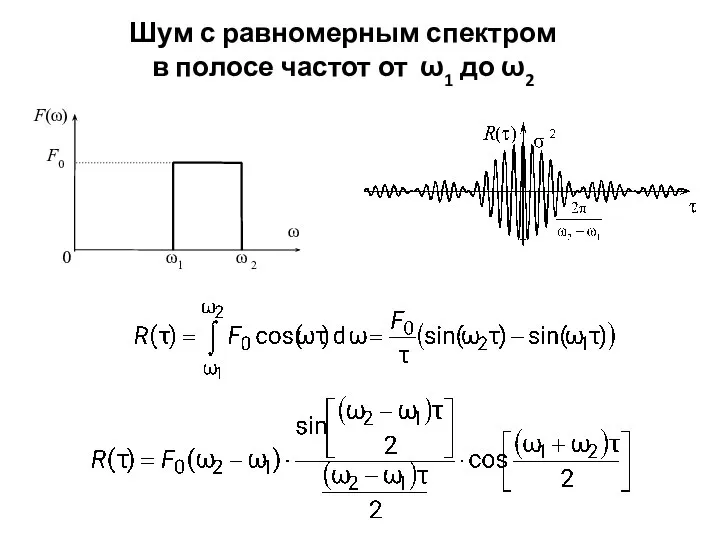 Шум с равномерным спектром в полосе частот от ω1 до ω2