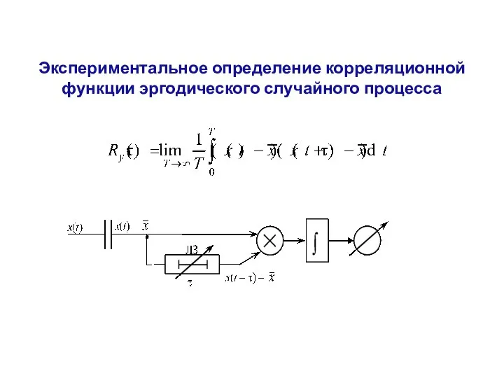 Экспериментальное определение корреляционной функции эргодического случайного процесса