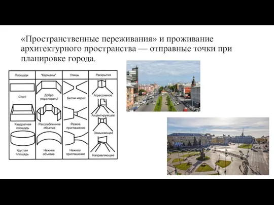 «Пространственные переживания» и проживание архитектурного пространства — отправные точки при планировке города.