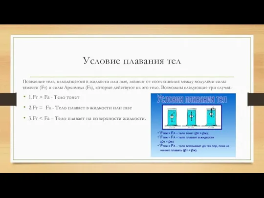 Условие плавания тел Поведение тела, находящегося в жидкости или газе, зависит от