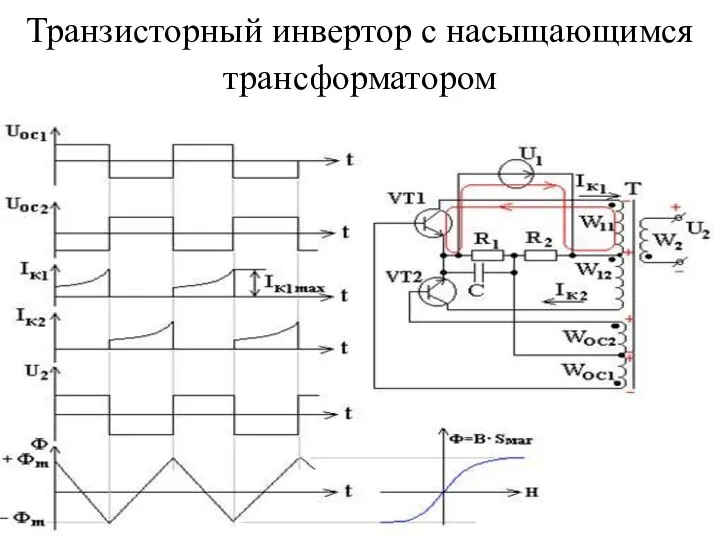 Транзисторный инвертор с насыщающимся трансформатором