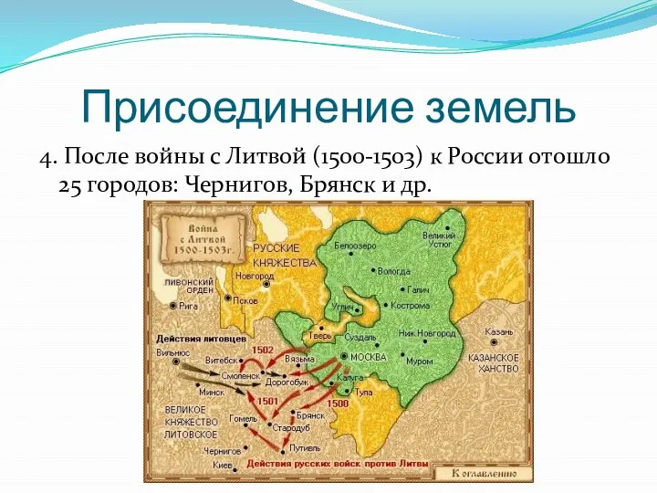 Присоединение земель 4. После войны с Литвой (1500-1503) к России отошло 25