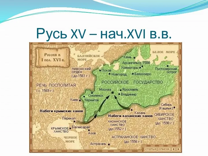 Русь XV – нач.XVI в.в.