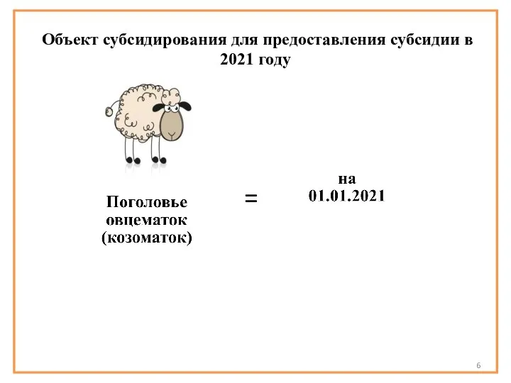 Объект субсидирования для предоставления субсидии в 2021 году