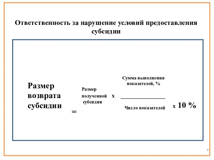 Ответственность за нарушение условий предоставления субсидии