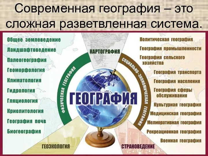 Современная география – это сложная разветвленная система.