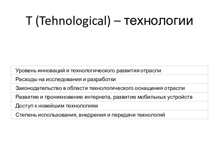 T (Tehnological) – технологии