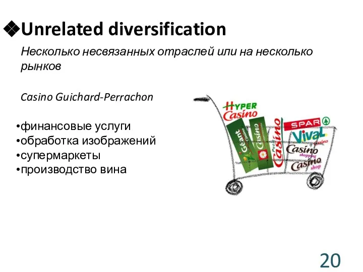 Unrelated diversification Несколько несвязанных отраслей или на несколько рынков Casino Guichard-Perrachon финансовые