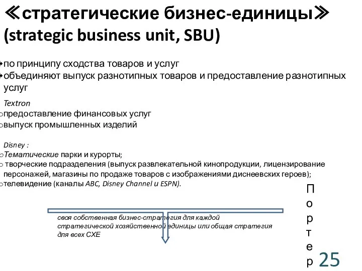 ≪стратегические бизнес-единицы≫ (strategic business unit, SBU) по принципу сходства товаров и услуг