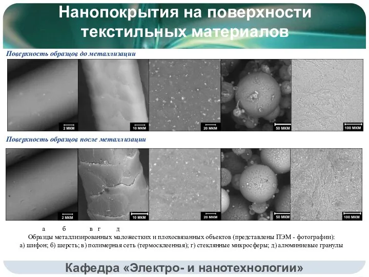 Кафедра «Электро- и нанотехнологии» Поверхность образцов до металлизации Поверхность образцов после металлизации