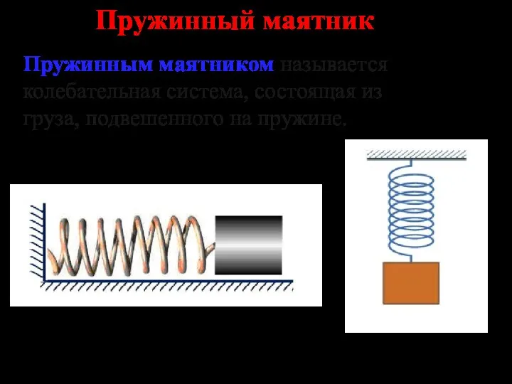 Пружинный маятник Пружинным маятником называется колебательная система, состоящая из груза, подвешенного на пружине.