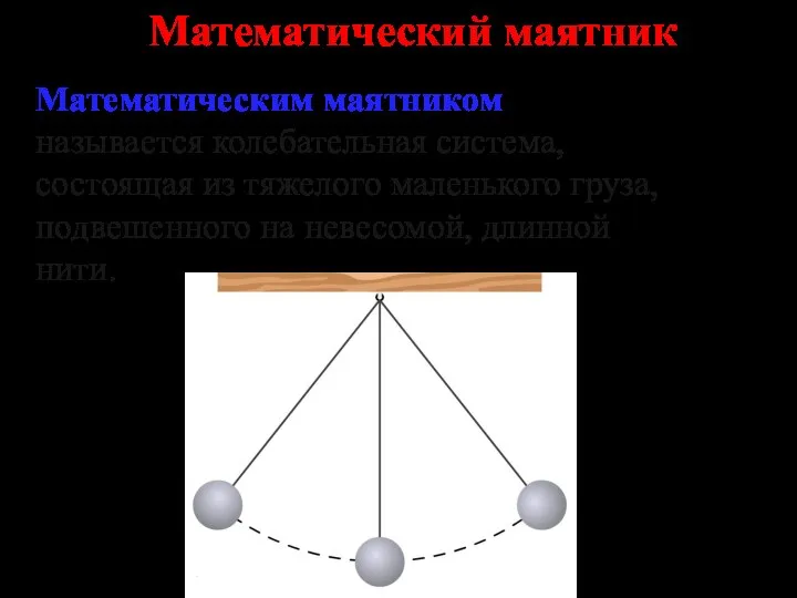 Математический маятник Математическим маятником называется колебательная система, состоящая из тяжелого маленького груза,