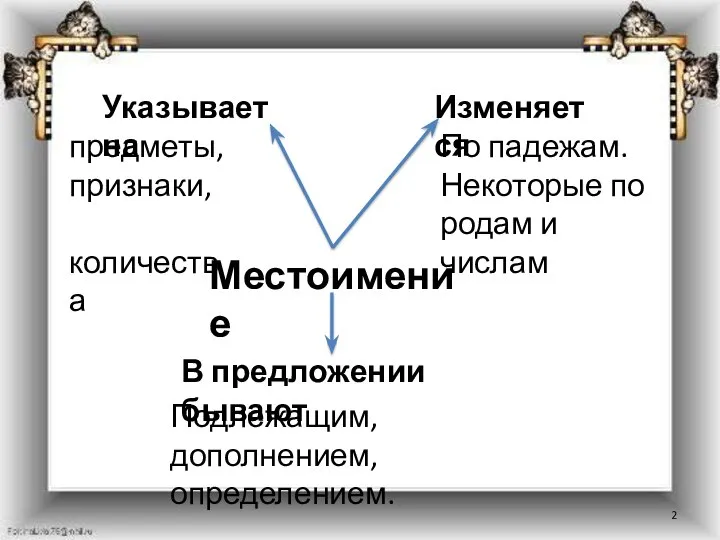 Местоимение Указывает на предметы, признаки, количества Изменяется По падежам. Некоторые по родам