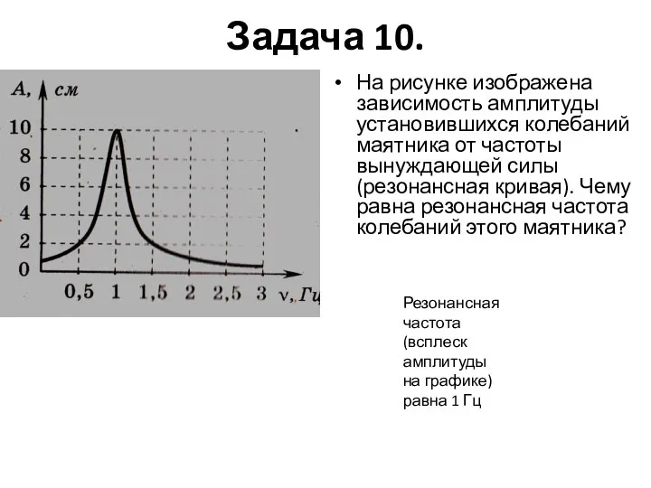 Задача 10. На рисунке изображена зависимость амплитуды установившихся колебаний маятника от частоты