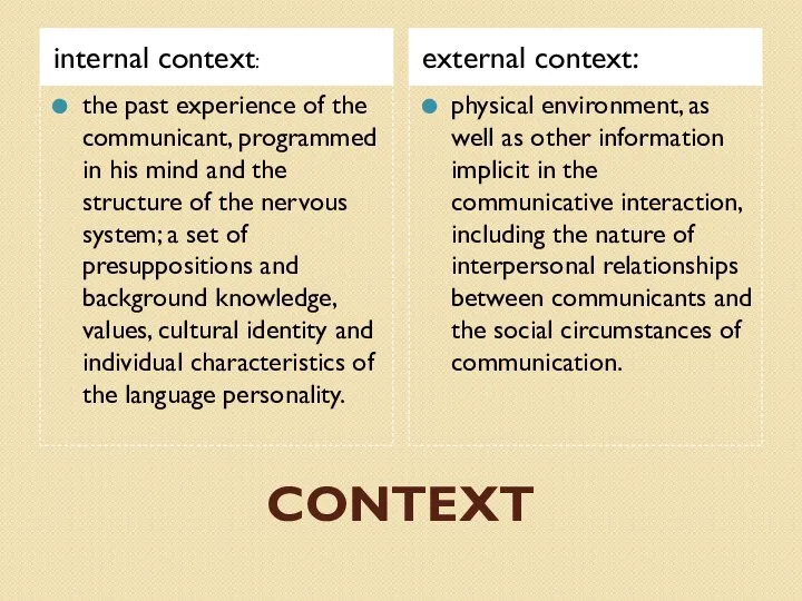 CONTEXT internal context: external context: the past experience of the communicant, programmed