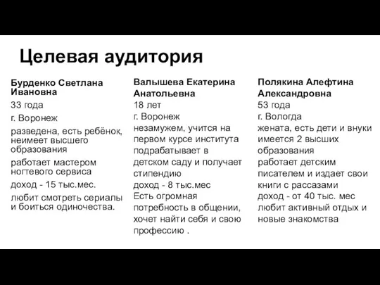 Целевая аудитория Бурденко Светлана Ивановна 33 года г. Воронеж разведена, есть ребёнок,