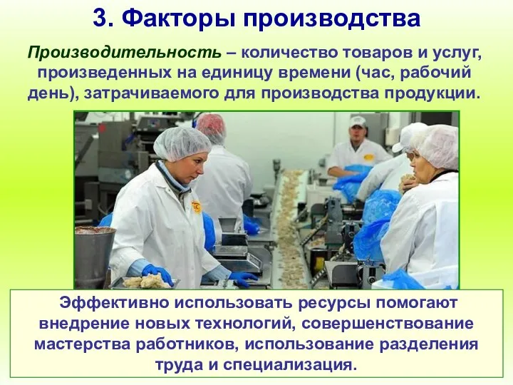 3. Факторы производства Производительность – количество товаров и услуг, произведенных на единицу