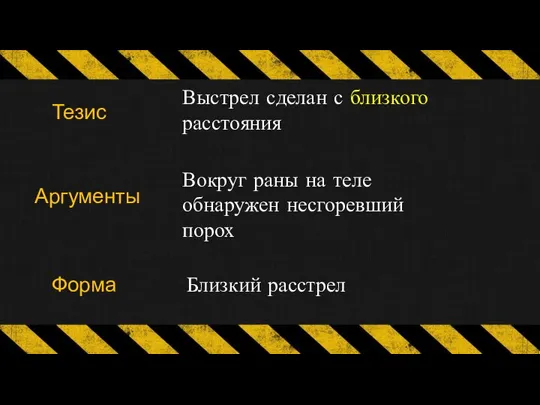 Выстрел сделан с близкого расстояния Вокруг раны на теле обнаружен несгоревший порох