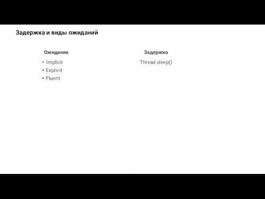 Задержка и виды ожиданий Ожидания Задержка Implicit Thread.sleep() Explicit Fluent