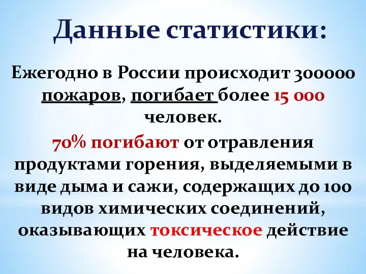 Данные статистики: Ежегодно в России происходит 300000 пожаров, погибает более 15 000