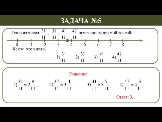 Одно из чисел , , , отмечено на прямой точкой. Какое это