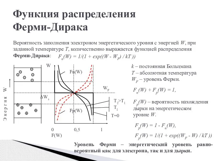 Функция распределения Ферми-Дирака Fn(W) + Fp(W) = 1, Fp(W) = 1 -