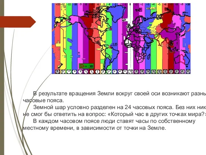 В результате вращения Земли вокруг своей оси возникают разные часовые пояса. Земной