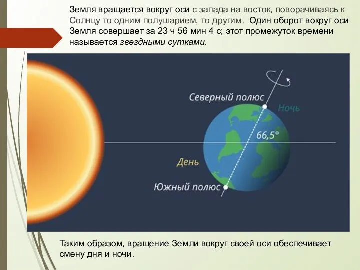 Земля вращается вокруг оси с запада на восток, поворачиваясь к Солнцу то