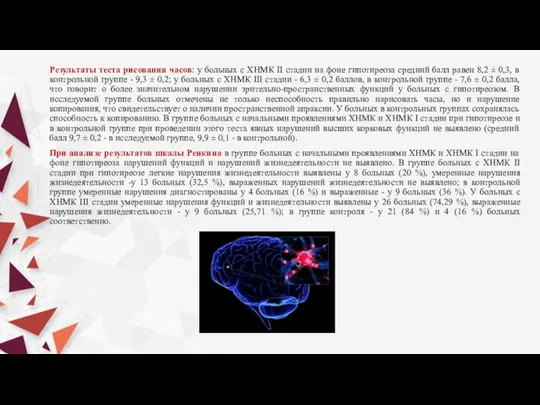 Результаты теста рисования часов: у больных с ХНМК II стадии на фоне