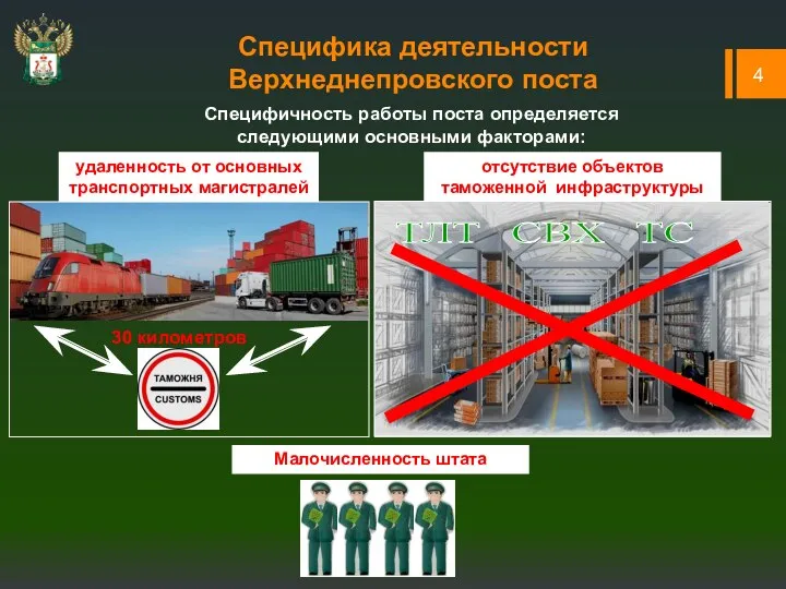 4 Специфика деятельности Верхнеднепровского поста Специфичность работы поста определяется следующими основными факторами: